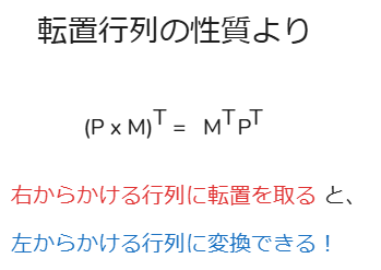 転置行列の性質の画像
