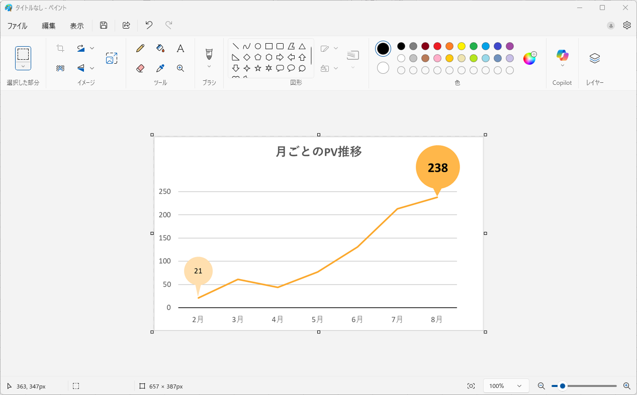 キャンパスサイズ変更後