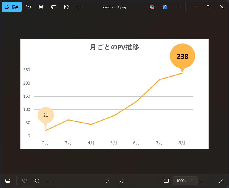 保存成功後の画面